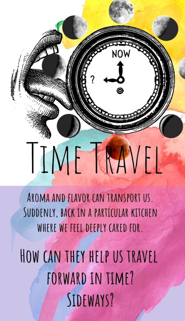 Time Travel game card